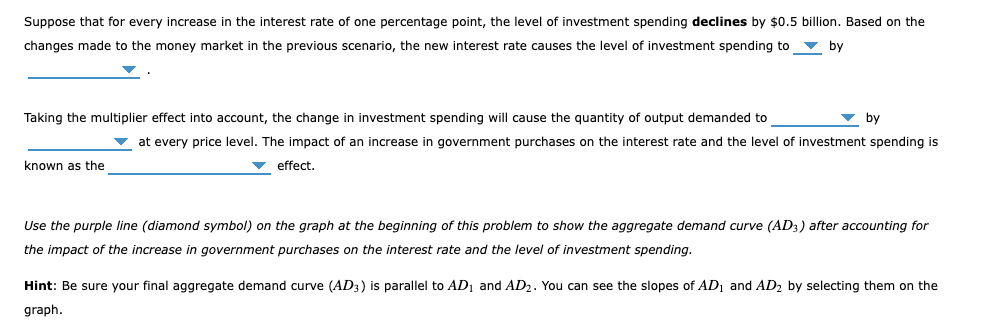 Suppose that for every increase in the interest rate of one percentage point, the level of investment spending declines by $0.5 billion. Based on the
changes made to the money market in the previous scenario, the new interest rate causes the level of investment spending to by
Taking the multiplier effect into account, the change in investment spending will cause the quantity of output demanded to
known as the
by
at every price level. The impact of an increase in government purchases on the interest rate and the level of investment spending is
effect.
Use the purple line (diamond symbol) on the graph at the beginning of this problem to show the aggregate demand curve (AD3) after accounting for
the impact of the increase in government purchases on the interest rate and the level of investment spending.
Hint: Be sure your final aggregate demand curve (AD3) is parallel to AD₁ and AD₂. You can see the slopes of AD₁ and AD₂ by selecting them on the
graph.