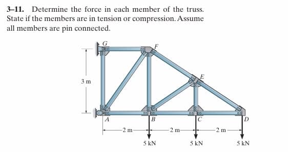 3-11.
Determine the force in each member of the truss.
State if the members are in tension or compression. Assume
all members are pin connected.
G
3 m
-2 m-
06 20
B
5 kN
2 m-
C
5 kN
2 m-
5 kN