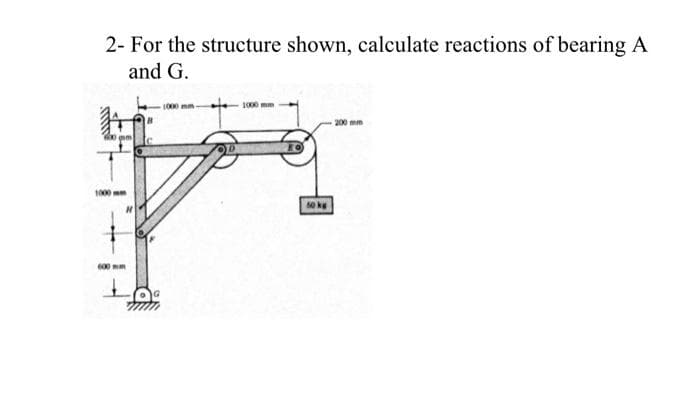 2- For the structure shown, calculate reactions of bearing A
and G.
600pm
1000 mm
H
600mm
1000 mm
OD
1000 mm
FO
50 kg
200 mm