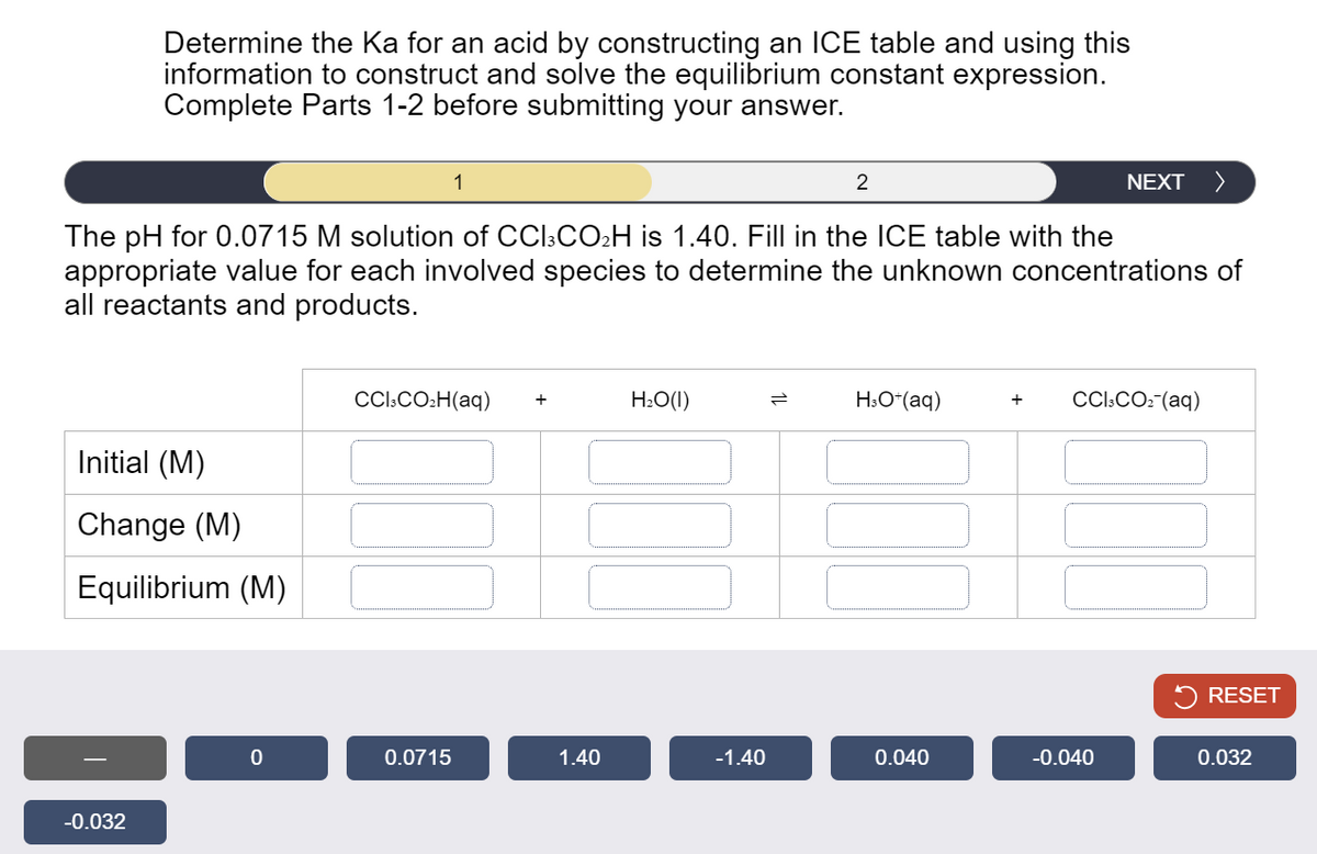 Determine the Ka for an acid by constructing an ICE table and using this
information to construct and solve the equilibrium constant expression.
Complete Parts 1-2 before submitting your answer.
1
2
NEXT
The pH for 0.0715 M solution of CC13CO2H is 1.40. Fill in the ICE table with the
appropriate value for each involved species to determine the unknown concentrations of
all reactants and products.
Initial (M)
Change (M)
Equilibrium (M)
-0.032
CCI CO₂H(aq) +
H₂O(1)
H3O+(aq)
+ CCI CO₂-(aq)
RESET
0
0.0715
1.40
-1.40
0.040
-0.040
0.032
