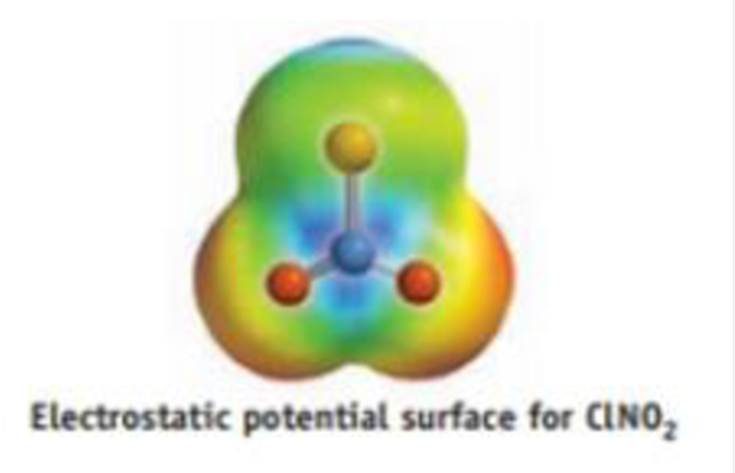 Electrostatic potential surface for CINO,
