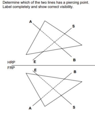 Determine which of the two lines has a piercing point.
Label completely and show correct visibility.
HRP
FRP
E
B.
