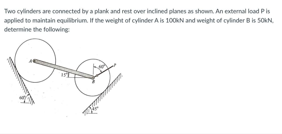 Two cylinders are connected by a plank and rest over inclined planes as shown. An external load P is
applied to maintain equilibrium. If the weight of cylinder A is 100kN and weight of cylinder B is 50KN,
determine the following:
15°
60⁰