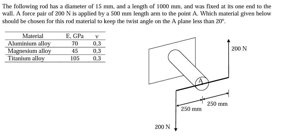 The following rod has a diameter of 15 mm, and a length of 1000 mm, and was fixed at its one end to the
wall. A force pair of 200 N is applied by a 500 mm length arm to the point A. Which material given below
should be chosen for this rod material to keep the twist angle on the A plane less than 20°.
Material
Aluminium alloy
Magnesium alloy
Titanium alloy
E, GPa
70
45
105
V
0,3
0,3
0,3
200 N
250 mm
250 mm
200 N