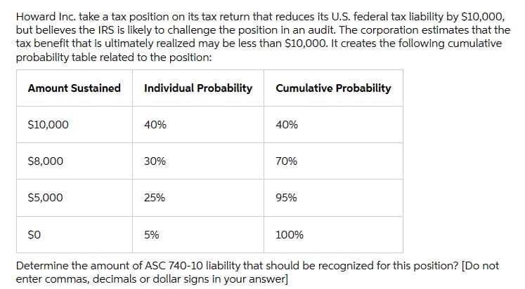 Howard Inc. take a tax position on its tax return that reduces its U.S. federal tax liability by S10,000,
but believes the IRS is likely to challenge the position in an audit. The corporation estimates that the
tax benefit that is ultimately realized may be less than $10,000. It creates the following cumulative
probability table related to the position:
Amount Sustained
Individual Probability
Cumulative Probability
S10,000
40%
40%
$8,000
30%
70%
$5,000
25%
95%
5%
100%
Determine the amount of ASC 740-10 liability that should be recognized for this position? [Do not
enter commas, decimals or dollar signs in your answer]
