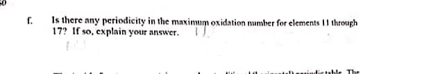 f.
Is there any periodicity in the maximum oxidation number for elements 11 through
17? If so, explain your answer. 11.
sindic table The