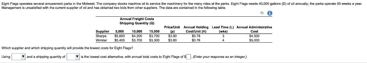 Eight Flags operates several amusement parks in the Midwest. The company stocks machine oil to service the machinery for the many rides at the parks. Eight Flags needs 40,000 gallons (D) of oil annually; the parks operate 50 weeks a year.
Management is unsatisfied with the current supplier of oil and has obtained two bids from other suppliers. The data are contained in the following table.
Annual Freight Costs
Shipping Quantity (Q)
5,000
$5,600
$5,400
Price/Unit
(p)
$3.90
$3.80
Annual Holding Lead Time (L) Annual Administrative
Cost/Unit (H)
$0.78
$0.76
Supplier
10,000
15,000
(wks)
Cost
$3,700
$3,300
Sharps
$4,200
3
$4,500
Winkler
$3,700
$5,000
Which supplier and which shipping quantity will provide the lowest costs for Eight Flags?
Using
v and a shipping quantity of
is the lowest cost alternative, with annual total costs to Eight Flags of $ - (Enter your response as an integer.)
