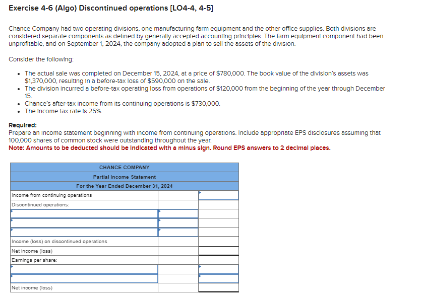 Exercise 4-6 (Algo) Discontinued operations [LO4-4, 4-5]
Chance Company had two operating divisions, one manufacturing farm equipment and the other office supplies. Both divisions are
considered separate components as defined by generally accepted accounting principles. The farm equipment component had been
unprofitable, and on September 1, 2024, the company adopted a plan to sell the assets of the division.
Consider the following:
• The actual sale was completed on December 15, 2024, at a price of $780,000. The book value of the division's assets was
$1,370,000, resulting in a before-tax loss of $590,000 on the sale.
⚫ The division Incurred a before-tax operating loss from operations of $120,000 from the beginning of the year through December
15.
• Chance's after-tax Income from its continuing operations is $730,000.
• The Income tax rate is 25%.
Required:
Prepare an Income statement beginning with Income from continuing operations. Include appropriate EPS disclosures assuming that
100,000 shares of common stock were outstanding throughout the year.
Note: Amounts to be deducted should be indicated with a minus sign. Round EPS answers to 2 decimal places.
CHANCE COMPANY
Partial Income Statement
For the Year Ended December 31, 2024
Income from continuing operations
Discontinued operations:
Income (loss) on discontinued operations
Net income (loss)
Earnings per share:
Net income (loss)