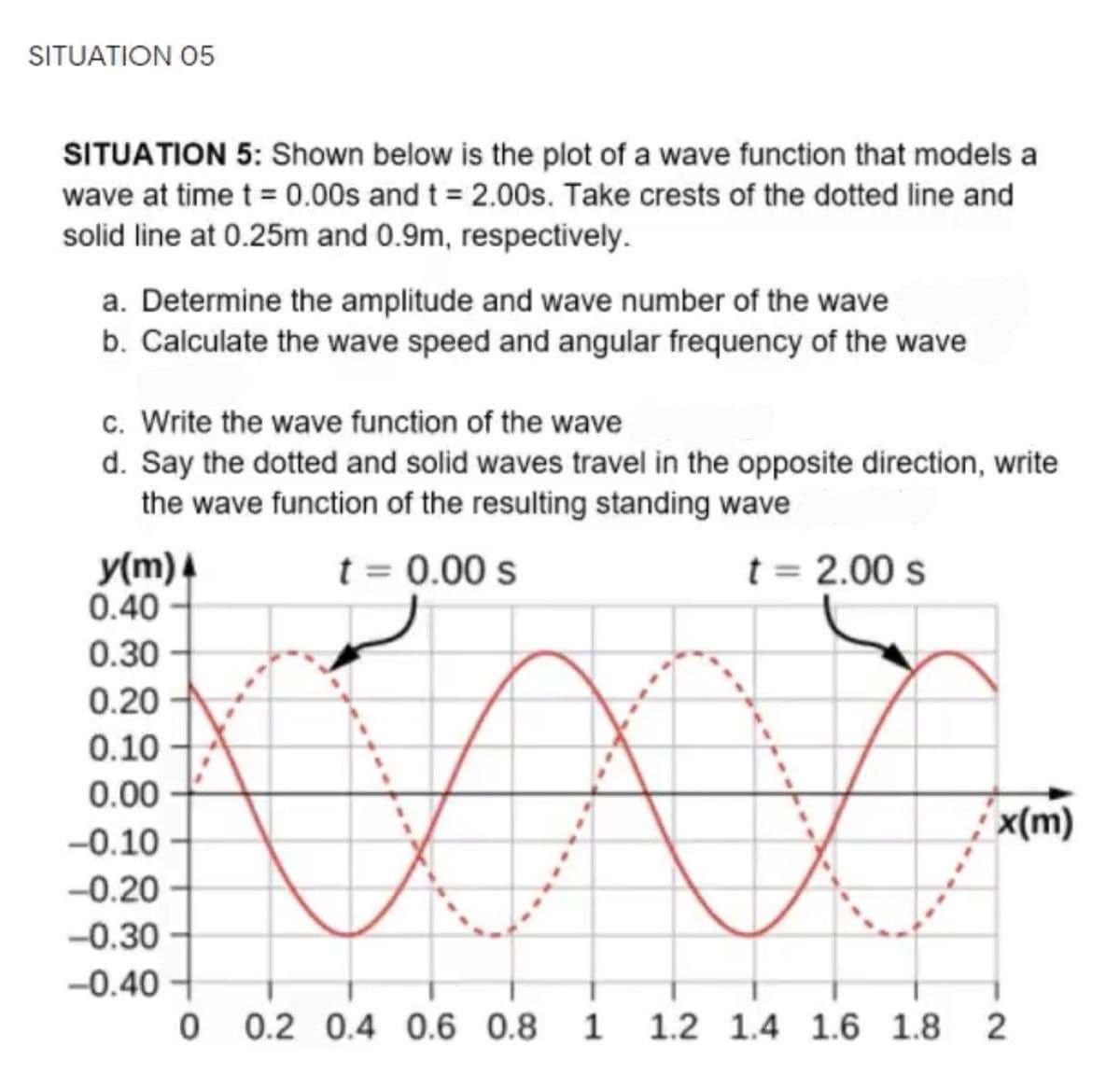 SITUATION 05
SITUATION 5: Shown below is the plot of a wave function that models a
wave at time t = 0.00s and t = 2.00s. Take crests of the dotted line and
solid line at 0.25m and 0.9m, respectively.
a. Determine the amplitude and wave number of the wave
b. Calculate the wave speed and angular frequency of the wave
c. Write the wave function of the wave
d. Say the dotted and solid waves travel in the opposite direction, write
the wave function of the resulting standing wave
y(m) 4
0.40
t = 2.00 s
t = 0.00 s
0.30
0.20
0.10
0.00
; x(m)
-0.10
-0.20
-0.30
-0.40
0.2 0.4 0.6 0.8
1
1.2 1.4 1.6 1.8
2.
