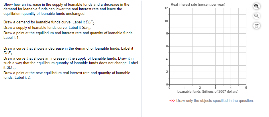 Show how an increase in the supply of loanable funds and a decrease in the
demand for loanable funds can lower the real interest rate and leave the
Real interest rate (percent per year)
12-
equilibrium quantity of loanable funds unchanged.
10-
Draw a demand for loanable funds curve. Label it DLF,.
Draw a supply of loanable funds curve. Label it SLF,.
Draw a point at the equilibrium real interest rate and quantity of loanable funds.
Label it 1.
8-
6-
Draw a curve that shows a decrease in the demand for loanable funds. Label it
DLF,.
Draw a curve that shows an increase in the supply of loanable funds. Draw it in
such a way that the equilibrium quantity of loanable funds does not change. Label
it SLF,.
4-
2-
Draw a point at the new equilibrium real interest rate and quantity of loanable
funds. Label it 2.
0-
Loanable funds (trillions of 2007 dollars)
>>> Draw only the objects specified in the question.
