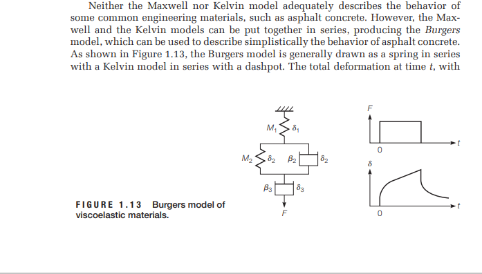 Neither the Maxwell nor Kelvin model adequately describes the behavior of
some common engineering materials, such as asphalt concrete. However, the Max-
well and the Kelvin models can be put together in series, producing the Burgers
model, which can be used to describe simplistically the behavior of asphalt concrete.
As shown in Figure 1.13, the Burgers model is generally drawn as a spring in series
with a Kelvin model in series with a dashpot. The total deformation at time t, with
F
M,
M2
82 B2
| 82
B3
FIGURE 1.13 Burgers model of
viscoelastic materials.
