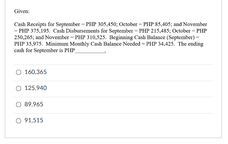 Given:
Cash Receipts for September =PHP 305,450; October = PHP 85,405; and November
=PHP 375,195. Cash Disbursements for September =PHP 215,485; October = PHP
250,265; and November = PHP 310,525. Beginning Cash Balance (September) =
PHP 35,975. Minimum Monthly Cash Balance Needed = PHP 34,425. The ending
cash for September is PHP
O 160,365
O 125,940
O 89,965
O 91,515