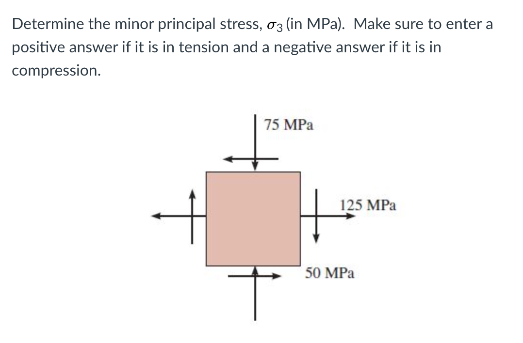 Determine the minor principal stress, o3 (in MPa). Make sure to enter a
positive answer if it is in tension and a negative answer if it is in
compression.
75 MPa
125 MPa
50 MPa
