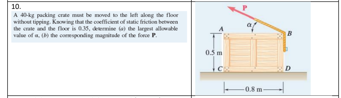10.
A 40-kg packing crate must be moved to the left along the floor
without tipping. Knowing that the coefficient of static friction between
the crate and the floor is 0.35, determine (a) the largest allowable
value of a, (b) the corresponding magnitude of the force P.
A
0.5 m
0.8 m

