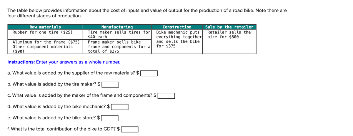 The table below provides information about the cost of inputs and value of output for the production of a road bike. Note there are
four different stages of production.
Raw materials
Rubber for one tire ($25)
Aluminum for the frame ($75)
Other component materials
($90)
Manufacturing
Tire maker sells tires for
$40 each
Frame maker sells bike
frame and components for a
total of $275
Instructions: Enter your answers as a whole number.
a. What value is added by the supplier of the raw materials? $
b. What value is added by the tire maker? $
c. What value is added by the maker of the frame and components? $
d. What value is added by the bike mechanic? $
e. What value is added by the bike store? $|
f. What is the total contribution of the bike to GDP? $
Construction
Bike mechanic puts
everything together
and sells the bike
for $375
Sale by the retailer
Retailer sells the
bike for $600