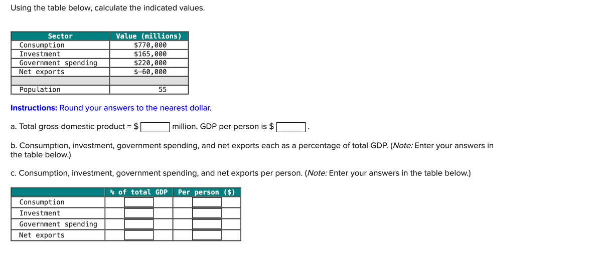 Using the table below, calculate the indicated values.
Sector
Consumption
Investment
Government spending
Net exports
Population
Value (millions)
$770,000
$165,000
$220,000
$-60,000
55
Instructions: Round your answers to the nearest dollar.
a. Total gross domestic product = $
million. GDP per person is $
b. Consumption, investment, government spending, and net exports each as a percentage of total GDP. (Note: Enter your answers in
the table below.)
c. Consumption, investment, government spending, and net exports per person. (Note: Enter your answers in the table below.)
% of total GDP Per person ($)
Consumption
Investment
Government spending
Net exports