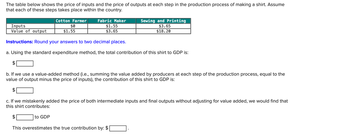 The table below shows the price of inputs and the price of outputs at each step in the production process of making a shirt. Assume
that each of these steps takes place within the country.
Inputs
Value of output
Cotton Farmer
$0
$1.55
Fabric Maker
$1.55
Sewing and Printing
$3.65
$3.65
$18.20
Instructions: Round your answers to two decimal places.
a. Using the standard expenditure method, the total contribution of this shirt to GDP is:
b. If we use a value-added method (i.e., summing the value added by producers at each step of the production process, equal to the
value of output minus the price of inputs), the contribution of this shirt to GDP is:
c. If we mistakenly added the price of both intermediate inputs and final outputs without adjusting for value added, we would find that
this shirt contributes:
to GDP
This overestimates the true contribution by: $