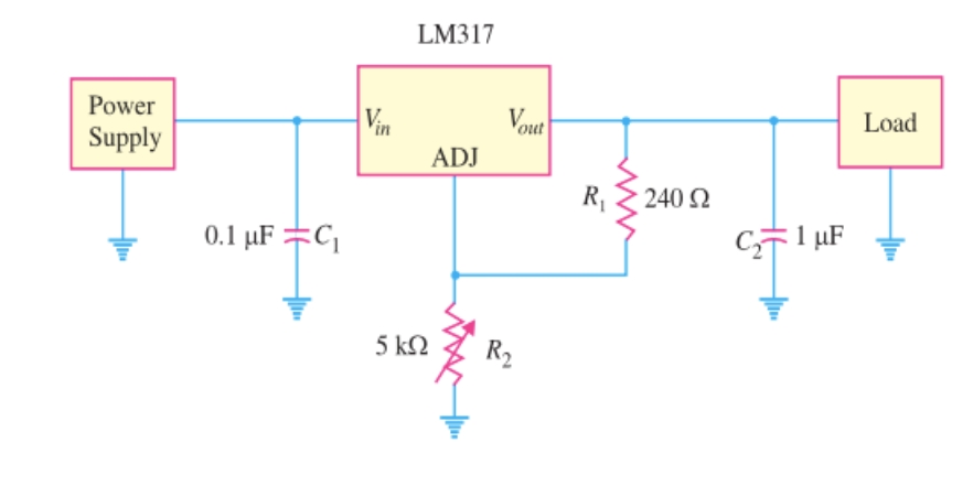 LM317
Power
Vin
Vout
Load
Supply
ADJ
R, 2 240 N
0.1 µF =C
C1 µF
5 ΚΩ
R2
