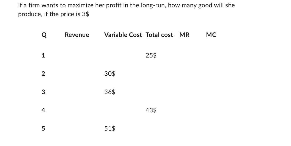 If a firm wants to maximize her profit in the long-run, how many good will she
produce, if the price is 3$
Q
1
2
3
4
5
Revenue
Variable Cost Total cost MR
30$
36$
51$
25$
43$
MC