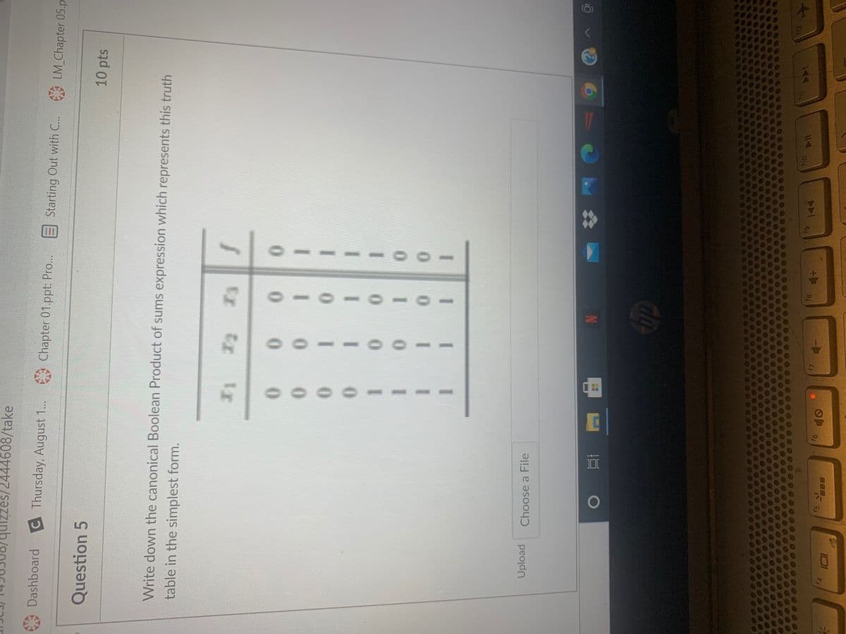 (8)
A-00 1OS
00
quizzes/2444608/take
Starting Out with C..
LM Chapter 05.p
Dashboard C Thursday, August 1.
Chapter 01.ppt: Pro..
10 pts
Question 5
Write down the canonical Boolean Product of sums expression which represents this truth
table in the simplest form.
0.
0.
3.
Upload
Choose a File
N
K4
61
