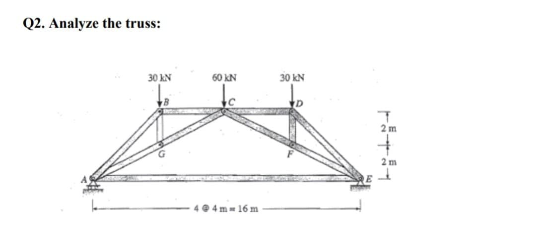 Q2. Analyze the truss:
30 kN
B
60 kN
4@4m= 16 m
30 kN
2m
+
2 m
