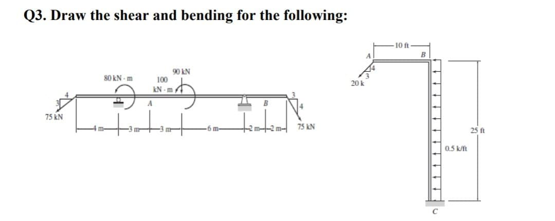 Q3. Draw the shear and bending for the following:
75 kN
90 kN
80 kN-m
100
kN-m
•
A
6 m
-2 m--2 m-
75 kN
201
10 ft
A
B
,,,,,,,,+*རྐ་
0.5k/ft
25 ft