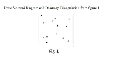 Draw Voronoi Diagram and Delaunay Triangulation from figure 1.
Fig. 1
