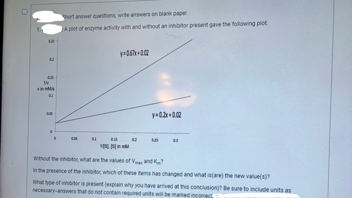 D
1.
0.25
Short answer questions, write answers on blank paper.
A plot of enzyme activity with and without an inhibitor present gave the following plot.
0.2
0.15
1/V
v in mM/s
0.1
0.05
0
0
0.05
0.1
y=0.67x+0.02
0.15
y=0.2x+0.02
0.2
0.25
0.3
1/[S]. [S] in mM
Without the inhibitor, what are the values of Vmax and Km?
In the presence of the inhibitor, which of these items has changed and what is (are) the new value(s)?
What type of inhibitor is present (explain why you have arrived at this conclusion)? Be sure to include units as
necessary--answers that do not contain required units will be marked incorrect