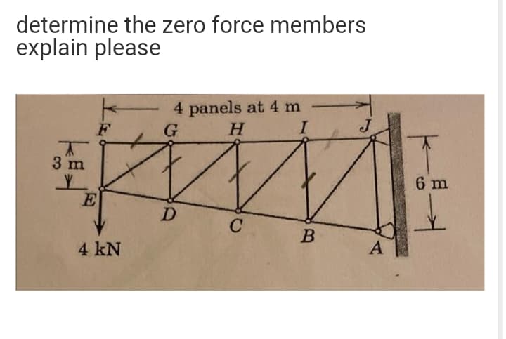 determine the zero force members
explain please
4 panels at 4 m
H.
G
I
3 m
6 m
D
C
4 kN

