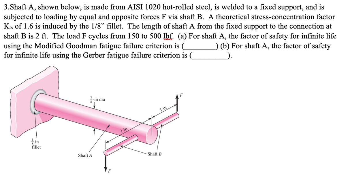 3.Shaft A, shown below, is made from AISI 1020 hot-rolled steel, welded to a fixed support, and is
subjected to loading by equal and opposite forces F via shaft B. A theoretical stress-concentration factor
Kts of 1.6 is induced by the 1/8" fillet. The length of shaft A from the fixed support to the connection at
shaft B is 2 ft. The load F cycles from 150 to 500 lbf. (a) For shaft A, the factor of safety for infinite life
using the Modified Goodman fatigue failure criterion is ( _) (b) For shaft A, the factor of safety
for infinite life using the Gerber fatigue failure criterion is (
in
fillet
2-in dia
Shaft A
1 in
1 in
Shaft B