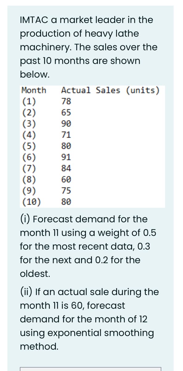 IMTAC a market leader in the
production of heavy lathe
machinery. The sales over the
past 10 months are shown
below.
Month
Actual Sales (units)
(1)
(2)
(3)
(4)
(5)
(6)
(7)
(8)
(9)
(10)
78
65
90
71
80
91
84
60
75
80
(i) Forecast demand for the
month 11 using a weight of 0.5
for the most recent data, 0.3
for the next and 0.2 for the
oldest.
(ii) If an actual sale during the
month 11 is 60, forecast
demand for the month of l12
using exponential smoothing
method.
