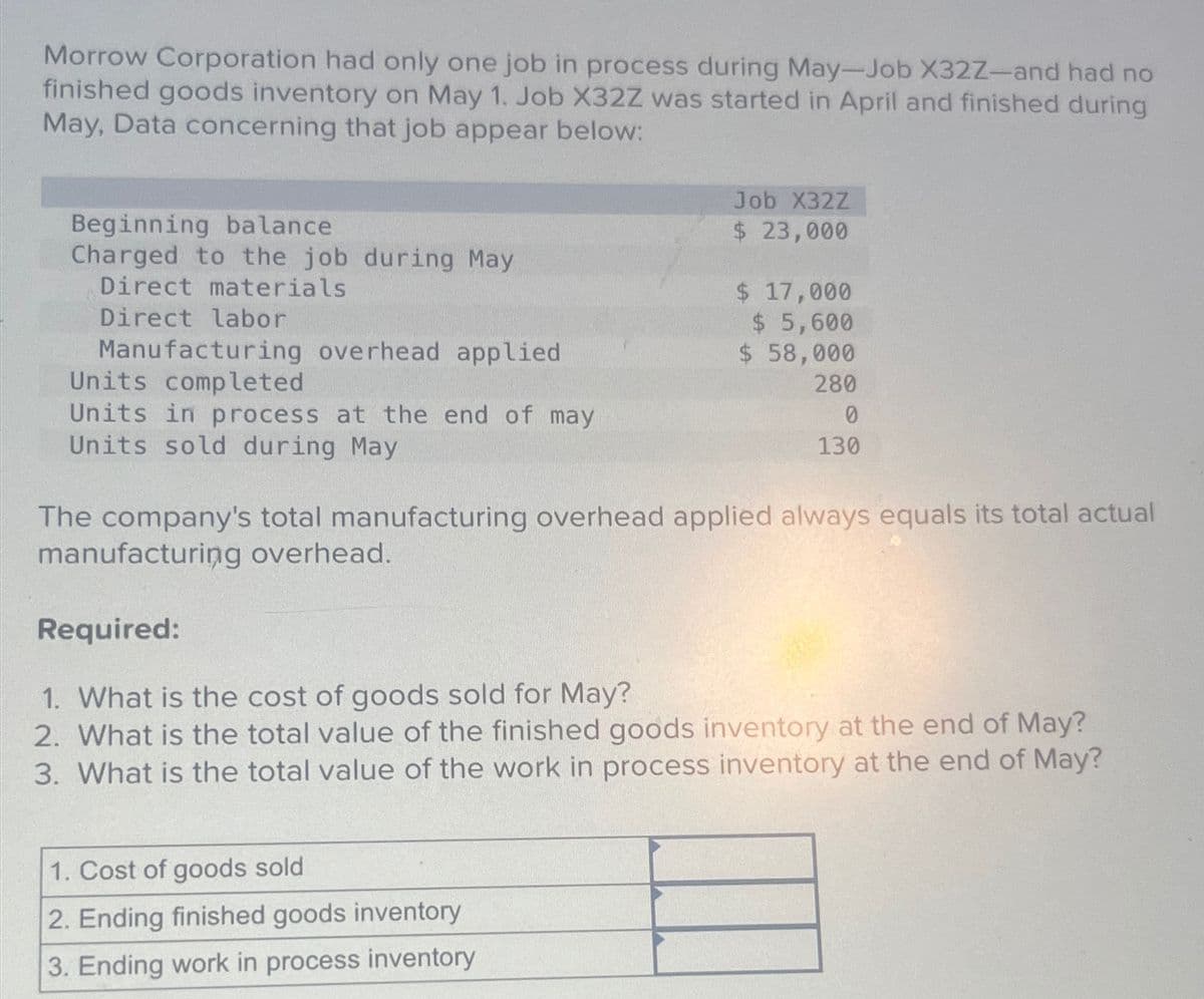 Morrow Corporation had only one job in process during May-Job X32Z-and had no
finished goods inventory on May 1. Job X32Z was started in April and finished during
May, Data concerning that job appear below:
Beginning balance
Charged to the job during May
Direct materials
Direct labor
Manufacturing overhead applied
Units completed
Units in process at the end of may
Units sold during May
Job X32Z
$ 23,000
$ 17,000
$ 5,600
$ 58,000
280
0
130
The company's total manufacturing overhead applied always equals its total actual
manufacturing overhead.
1. Cost of goods sold
2. Ending finished goods inventory
3. Ending work in process inventory
Required:
1. What is the cost of goods sold for May?
2. What is the total value of the finished goods inventory at the end of May?
3. What is the total value of the work in process inventory at the end of May?