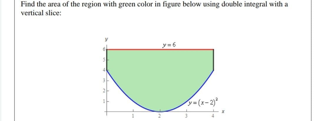 Find the area of the region with green color in figure below using double integral with a
vertical slice:
y
y= 6
1
3.
