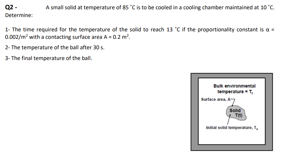 Q2-
Determine:
A small solid at temperature of 85 °C is to be cooled in a cooling chamber maintained at 10 °C.
1- The time required for the temperature of the solid to reach 13 °C if the proportionality constant is a =
0.002/m² with a contacting surface area A = 0.2 m².
2- The temperature of the ball after 30 s.
3- The final temperature of the ball.
Bulk environmental
temperature = T₁
AZ
Surface area, A-
Solid
T(t)
Initial solid temperature, To