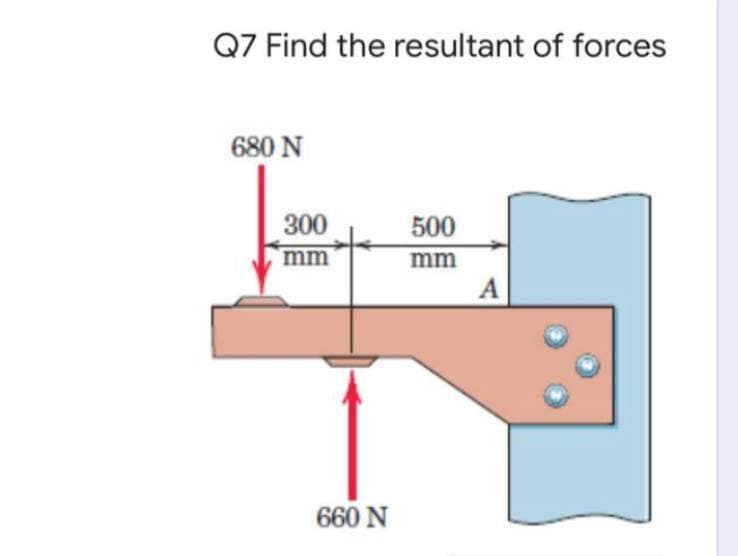 Q7 Find the resultant of forces
680 N
300
500
mm
A
mm
660 N
