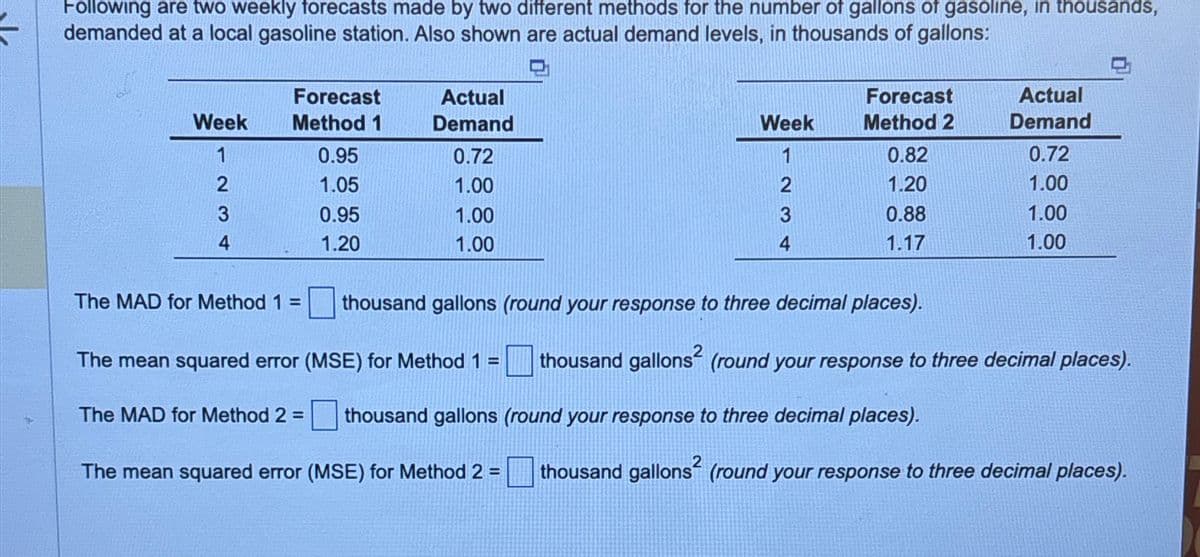 Following are two weekly forecasts made by two different methods for the number of gallons of gasoline, in thousands,
demanded at a local gasoline station. Also shown are actual demand levels, in thousands of gallons:
Week
1
2
3
4
Forecast
Method 1
0.95
1.05
0.95
1.20
Actual
Demand
0.72
1.00
1.00
1.00
Week
1
2
3
4
Forecast
Method 2
0.82
1.20
0.88
1.17
Actual
Demand
0.72
1.00
1.00
1.00
The MAD for Method 1 = thousand gallons (round your response to three decimal places).
The mean squared error (MSE) for Method 1 = thousand gallons (round your response to three decimal places).
The MAD for Method 2 = thousand gallons (round your response to three decimal places).
The mean squared error (MSE) for Method 2 =
thousand gallons (round your response to three decimal places).