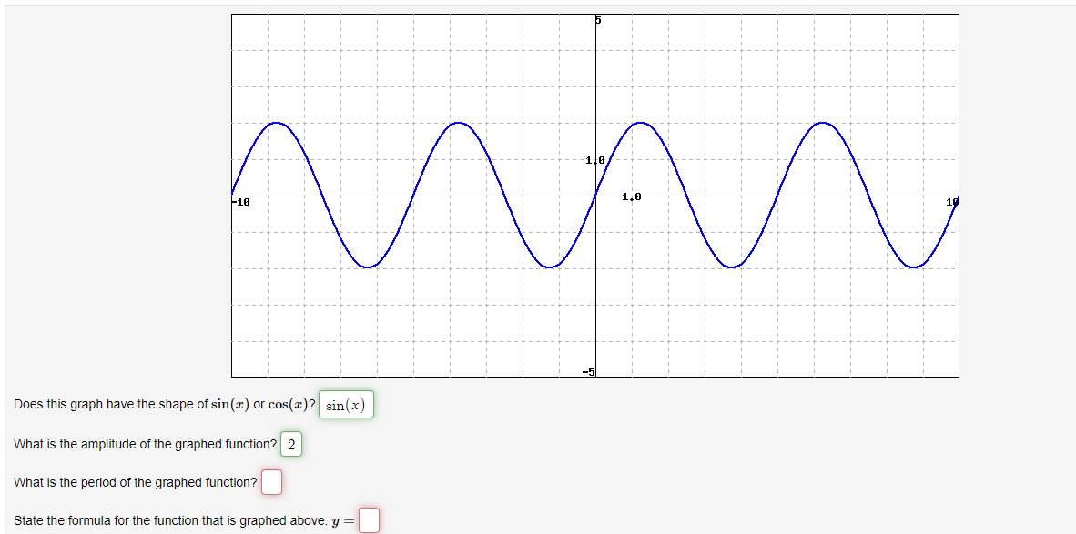MM
10
Does this graph have the shape of sin(x) or cos(x)? sin(x)
What is the amplitude of the graphed function? 2
What is the period of the graphed function?
State the formula for the function that is graphed above. y =