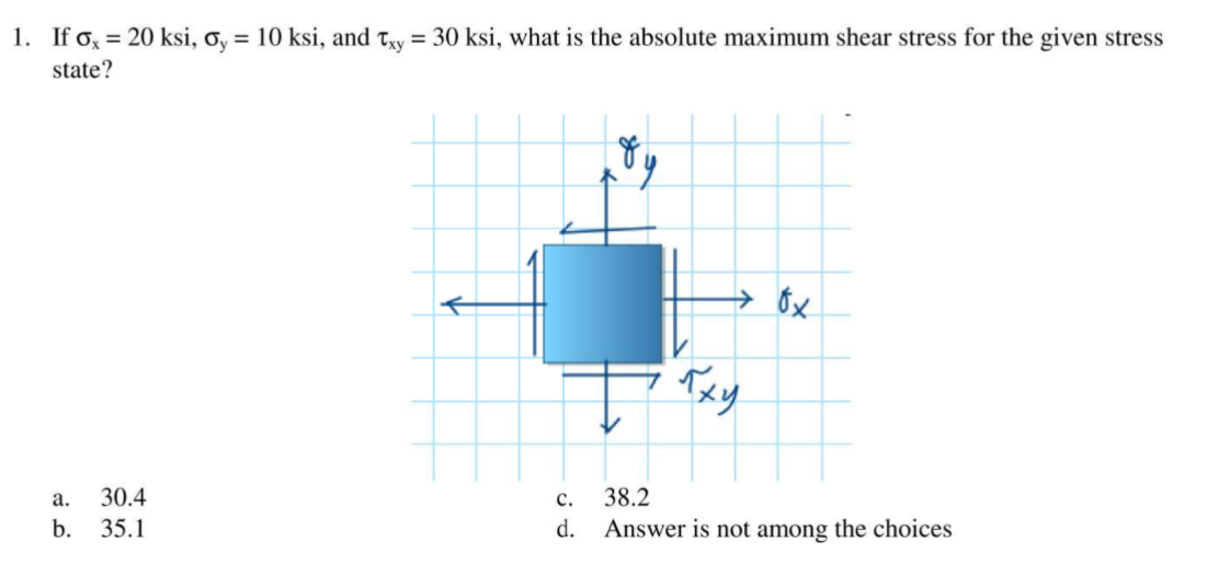 1. If o, = 20 ksi, o, = 10 ksi, and txy = 30 ksi, what is the absolute maximum shear stress for the given stress
%3D
state?
→ 6x
Tay
a.
30.4
с.
38.2
b.
35.1
d.
Answer is not among the choices
