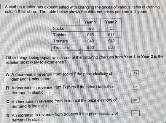 A clothes retailer has experimented with changing the prices of various items of clothing
sold in their shop. The table below shows the different prices per item in 2 years.
Year 1
Year 2
Socks
£6
£8
T-shirts
£15
£11
Trainers
£40
£42
Trousers
£33
£38
Other things being equal, which one of the following changes from Year 1 to Year 2 is the
retailer most likely to experience?
A A decrease in revenue from socks if the price elasticity of
demand is minus one
B A decrease in revenue from T-shirts if the price elasticity of
demand is elastic
C An increase in revenue from trainers if the price elasticity of
demand is inelastic
D An increase in revenue from trousers if the price elasticity of
demand is elastic