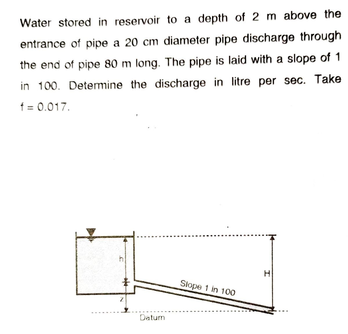 Water stored in reservoir to a depth of 2 m above the
entrance of pipe a 20 cm diameter pipe discharge through
the end of pipe 80 m long. The pipe is laid with a slope of 1
in 100. Determine the discharge in litre per sec. Take
f = 0.017.
Slope 1 in 100
Datum

