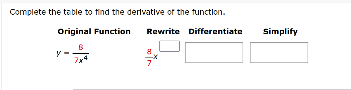 Complete the table to find the derivative of the function.
Original Function
Rewrite Differentiate
8
7x4
y =
8
7x
Simplify
