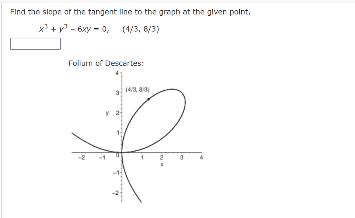 Find the slope of the tangent line to the graph at the given point.
x³ + y³ - 6xy = 0,
(4/3, 8/3)
Folium of Descartes:
-2
(4/3, 8/3)
3-
y 2
1-
f
3
X
2x