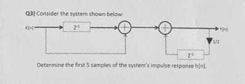 Q3) Consider the system shown below:
1/2
Determine the first 5 samples of the system's impulse response hin).
