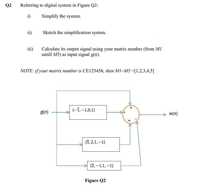 Q2
Referring to digital system in Figure Q2:
i)
Simplify the system.
ii)
Sketch the simplification system.
iii)
Calculate its output signal using your matrix number (from MI
untill M5) as input signal g(n).
NOTE: if your matrix number is CE123456, then M1~M5 =[1,2,3,4,5]|
{-1,–1,0,1}
g(n)
w(n)
{5, 2,1, –1}
{2, –1,1, – 1}
Figure Q2
