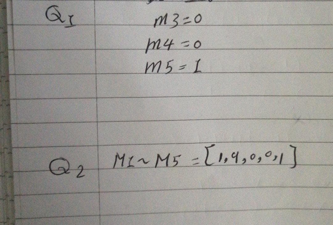Qs
M3=D0
m4=0
m5=1
Q2
Men M5 -[1,4,0,o,1]
