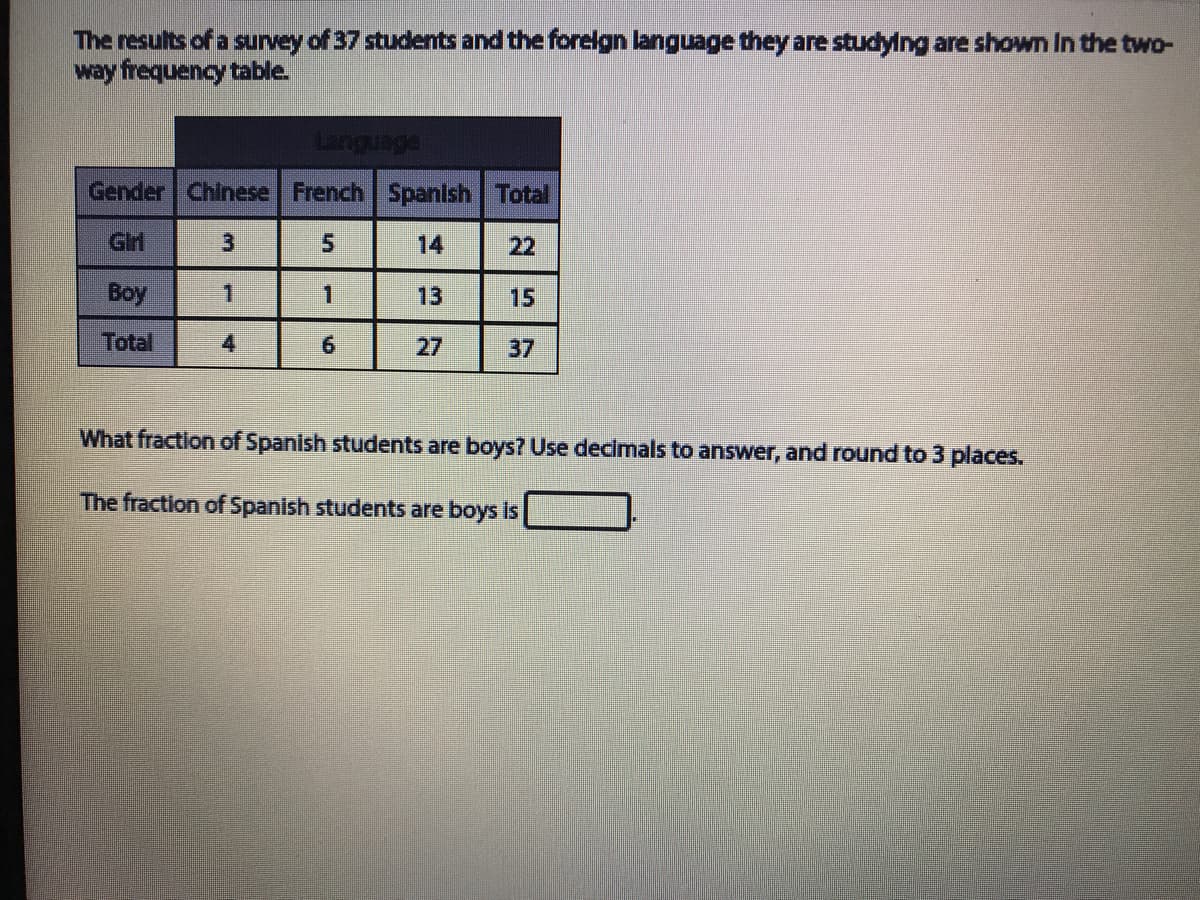 The results of a survey of 37 students and the forelgn language they are studying are shown In the two-
way frequency table.
Language
Gender Chinese French Spanish Total
Grl
3
14
22
Boy
1.
13
15
Total
27
37
What fraction of Spanish students are boys? Use decimals to answer, and round to 3 places.
The fraction of Spanish students are boys is
4.
