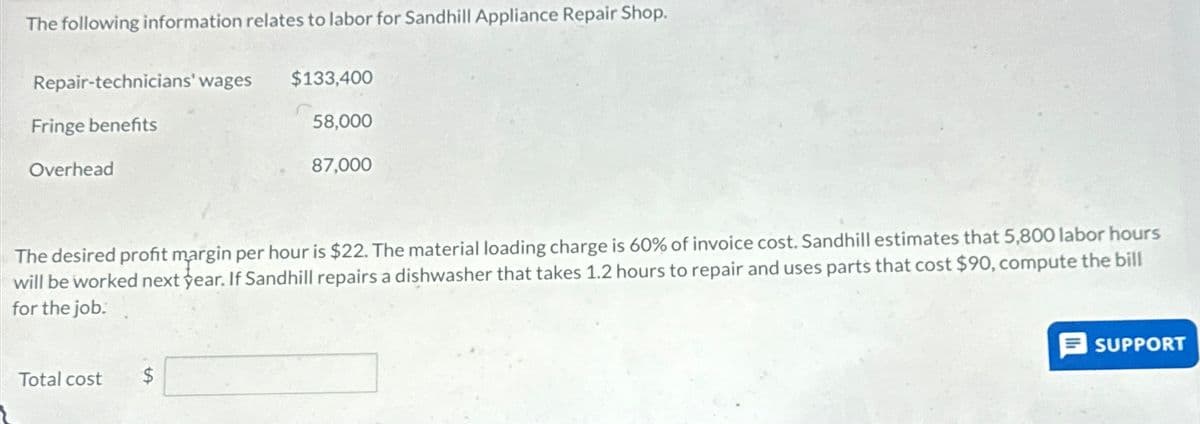 The following information relates to labor for Sandhill Appliance Repair Shop.
Repair-technicians' wages
Fringe benefits
Overhead
$133,400
58,000
Total cost
87,000
The desired profit margin per hour is $22. The material loading charge is 60% of invoice cost. Sandhill estimates that 5,800 labor hours
will be worked next year. If Sandhill repairs a dishwasher that takes 1.2 hours to repair and uses parts that cost $90, compute the bill
for the job.
SUPPORT
