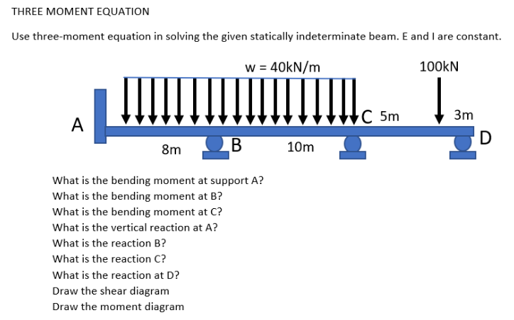 THREE MOMENT EQUATION
Use three-moment equation in solving the given statically indeterminate beam. E and I are constant.
w = 40kN/m
100kN
!!
С 5m
3m
A
D
8m QB
10m
What is the bending moment at support A?
What is the bending moment at B?
What is the bending moment at C?
What is the vertical reaction at A?
What is the reaction B?
What is the reaction C?
What is the reaction at D?
Draw the shear diagram
Draw the moment diagram
