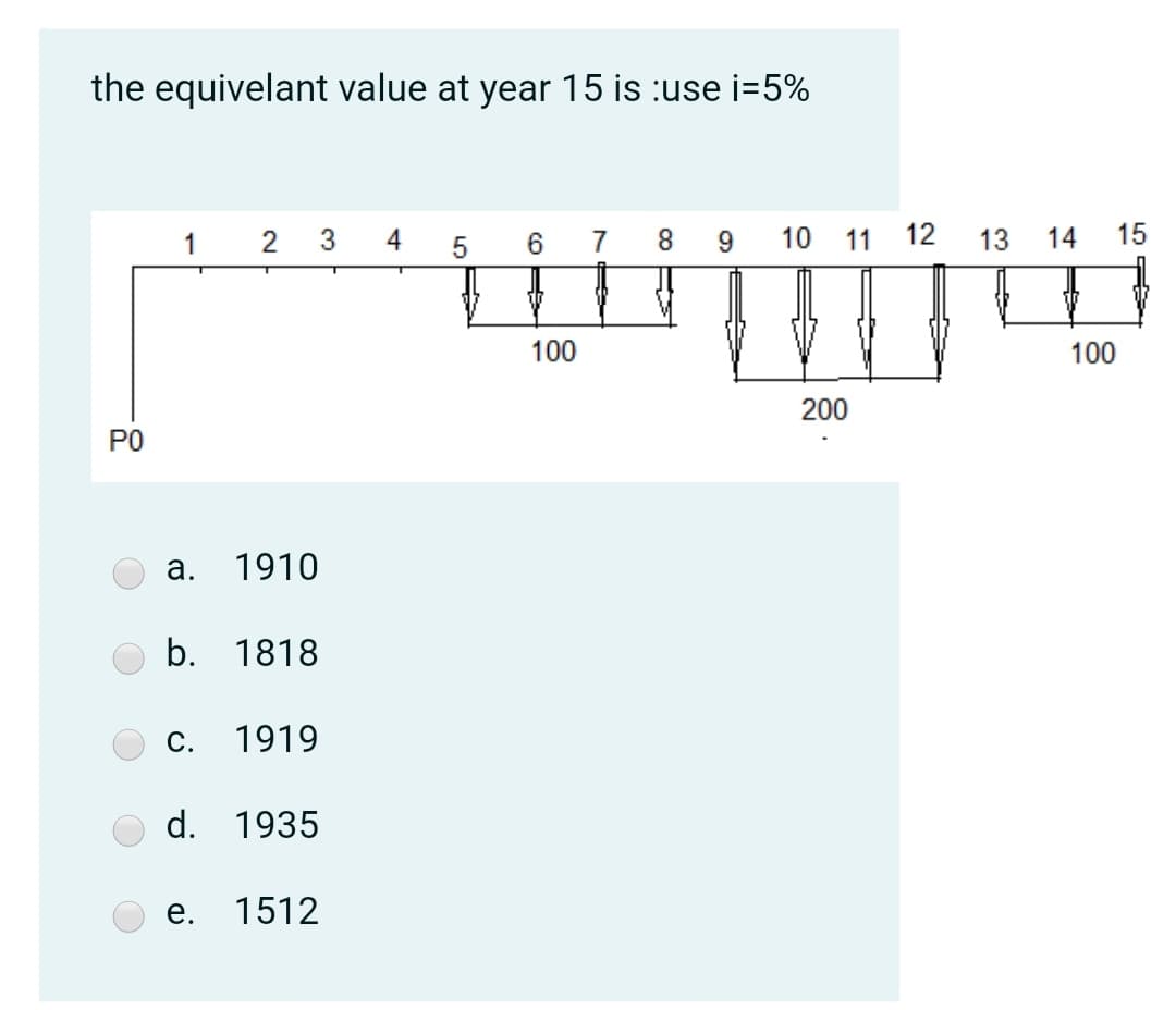 the equivelant value at year 15 is :use i=5%
1
2
3
4
7
8
9.
10 11
12
13
14
15
100
100
200
PO
а.
1910
b. 1818
С.
1919
d. 1935
е.
1512
