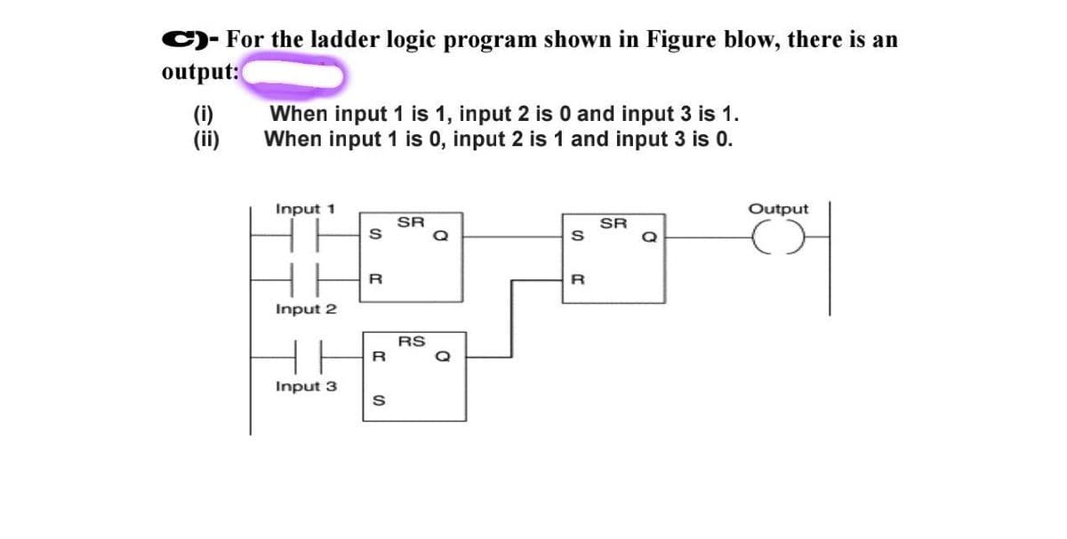 C)- For the ladder logic program shown in Figure blow, there is an
output:
(ii)
When input 1 is 1, input 2 is 0 and input 3 is 1.
When input 1 is 0, input 2 is 1 and input 3 is 0.
Input 1
Input 2
Input 3
S
R
R
S
SR
RS
Q
0
S
R
SR
Q
Output